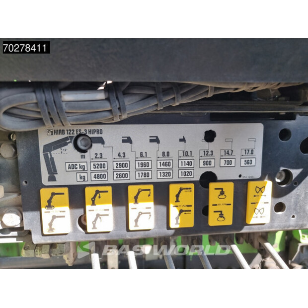 2015 مرسيدس بنز Arocs 1830-40957209