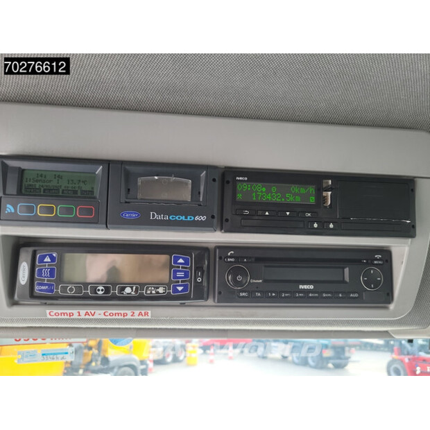 2020 Iveco Eurocargo 190EL280-40957262