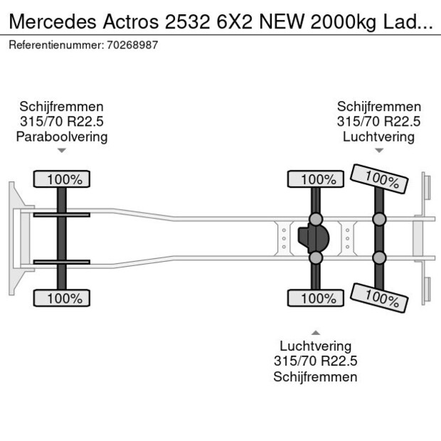 2023 مرسيدس بنز Actros 2532-40957465