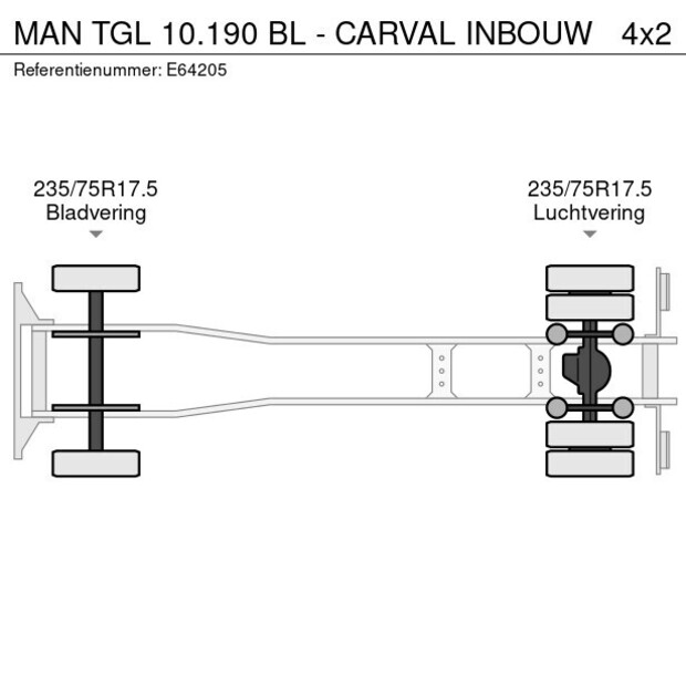 2021 مان TGL 10.190-40958941