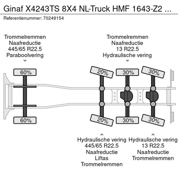 2007 جيناف X4243TS 8X4 NL-Truck HMF 1643-Z2 Kran Big-Axle Lift+Lenkachse Euro 5-40961031