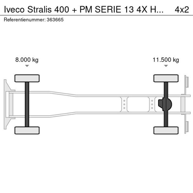 2017 ايفكو Stralis 400-40961189