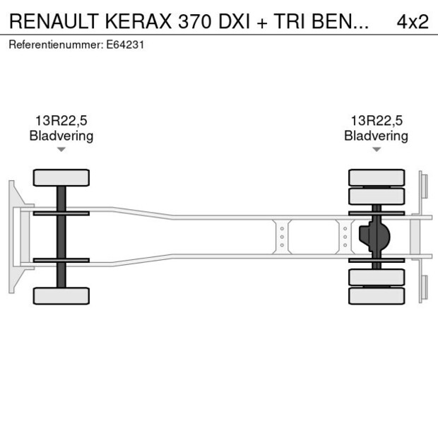 2007 Renault Kerax 370-40961392
