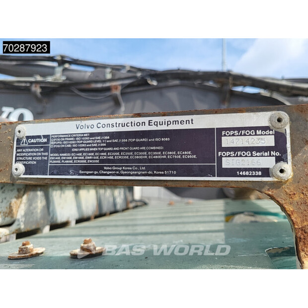 2018 Volvo EW220E-40965229