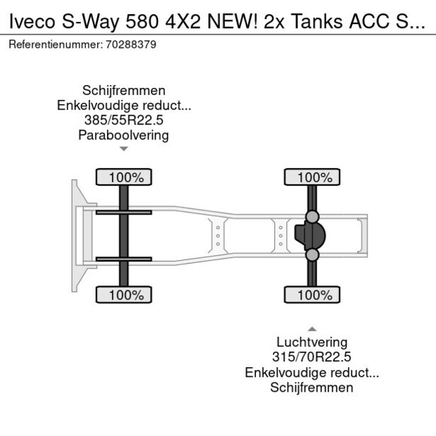 2025 Iveco S-Way 580-40965740