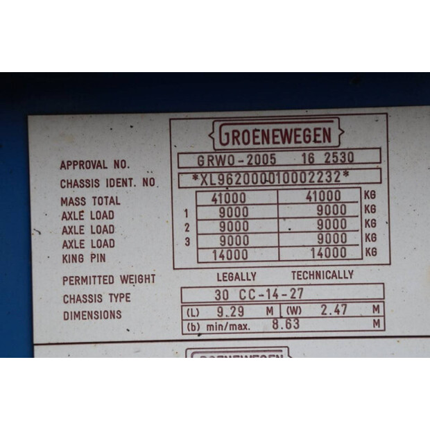 2001 Groenewegen OTHERS-40985677