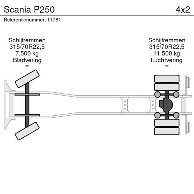 2013 Scania P250-40986191