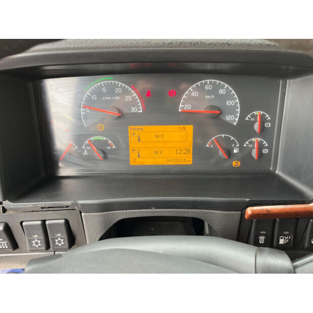 2004 Volvo FH12 460-40986262