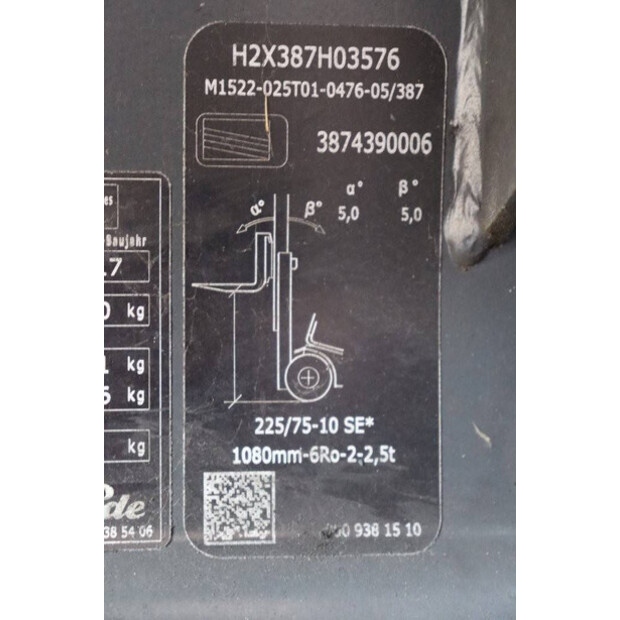 2017 Fenwick E25L-01-40986931