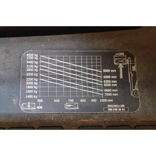 2019 Linde H40D-02-40986965