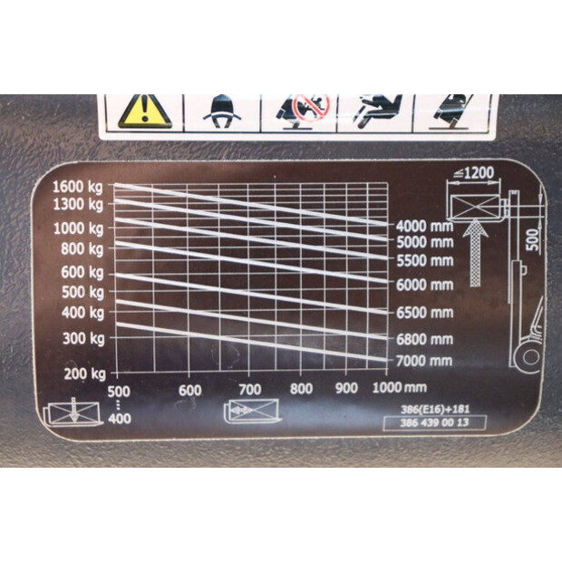 ليندي E 16 EVO-40987114