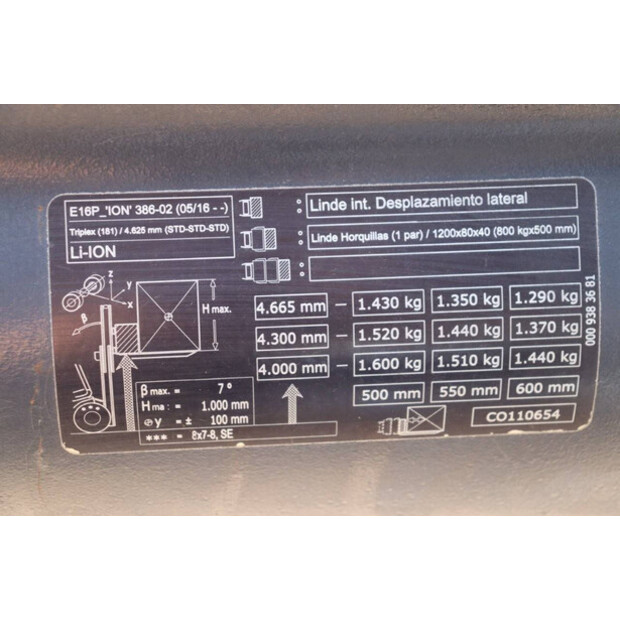 2017 Linde E16P-02-40987281