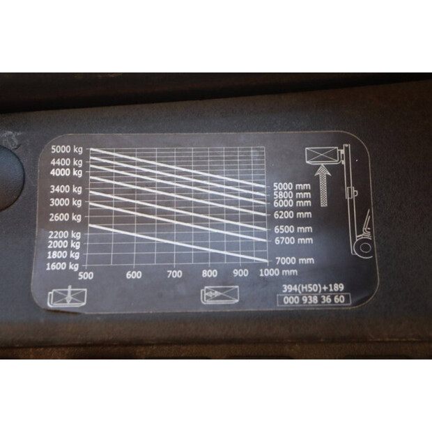2013 Linde H50D-02-40987879