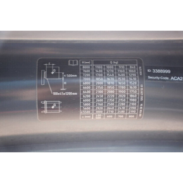 2020 Linde H30D-01-40989121