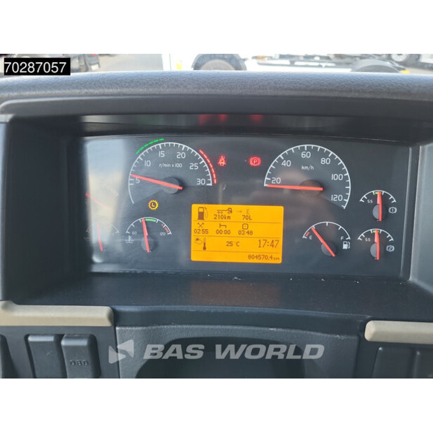 2008 Volvo FH 480-40990940