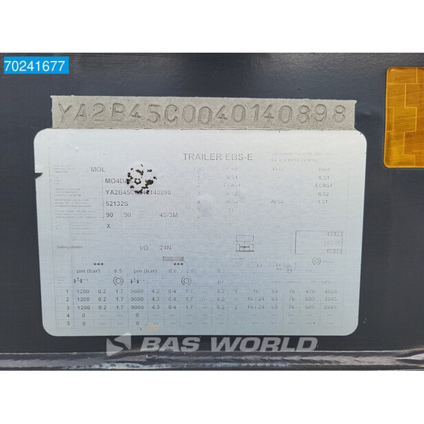 إم أو إل MO4DAST3-41007021