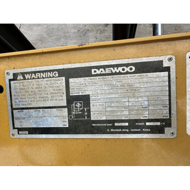 1998 دايو G15S-41008266