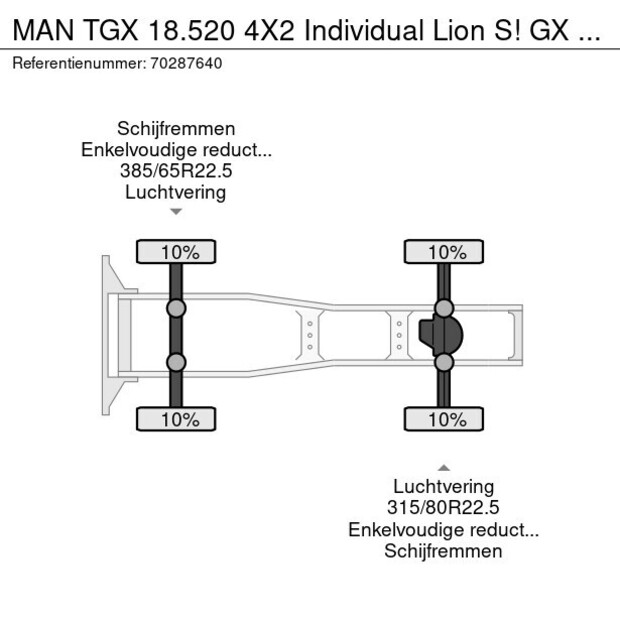 2023 MAN TGX 18.520-41010080