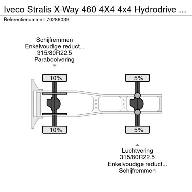 2020 Iveco X-Way 460-41010153