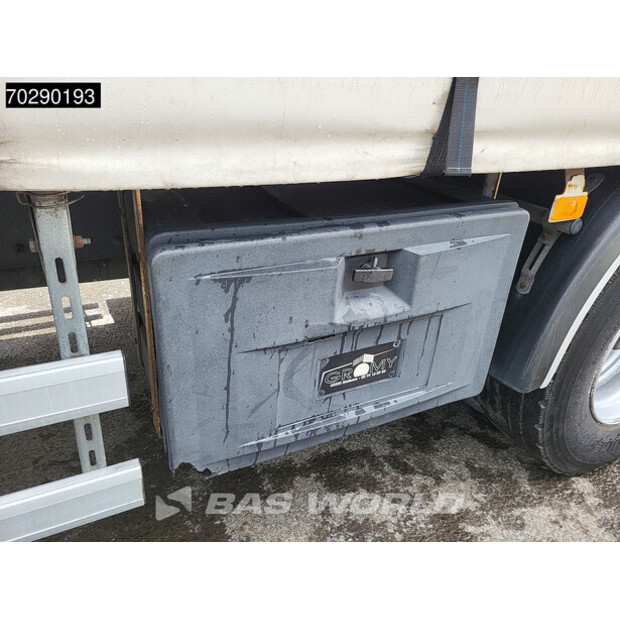 2011 Volvo FM 370-41010330