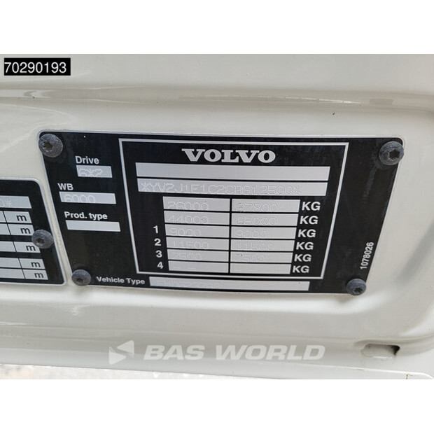 2011 Volvo FM 370-41010351