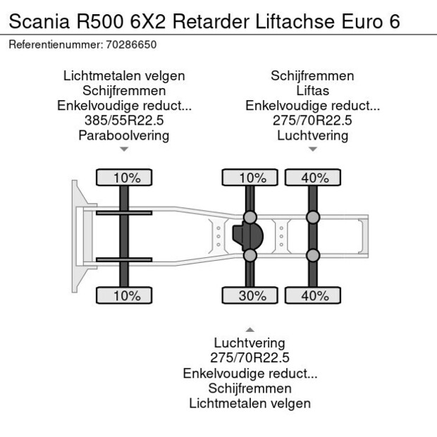 2020 Scania R500-41010383