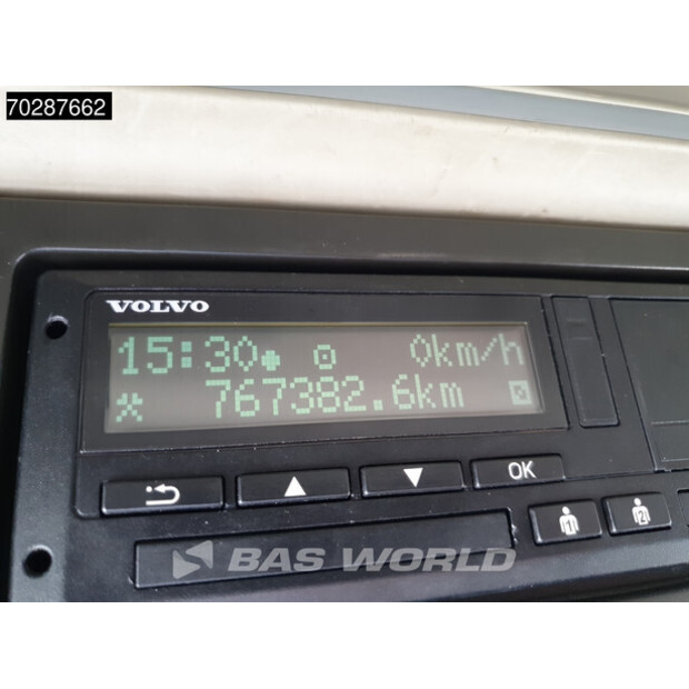 2020 فولفو FH500-41010410