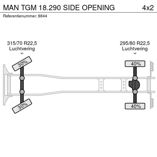 2019 MAN TGM 18.290-41010826