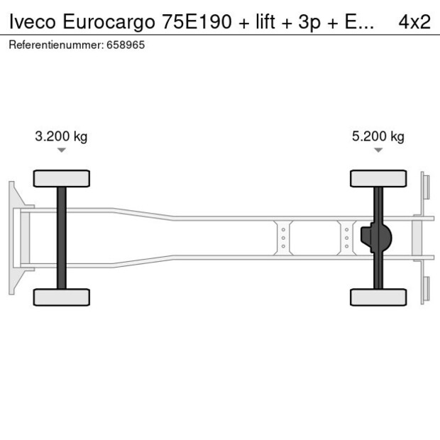 2017 Iveco Eurocargo 75E190-41010984