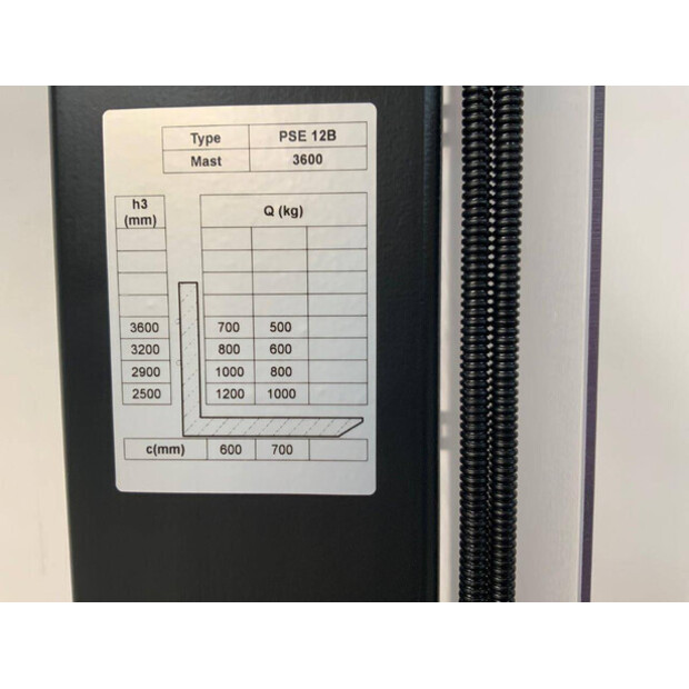 2023 نوبل ليفت PSE12B36-41011285