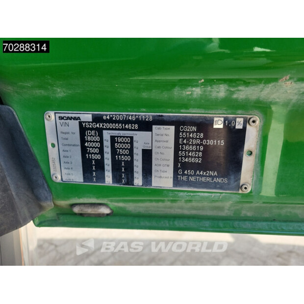 2018 Scania G450-41011546