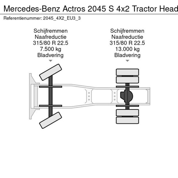 2025 Mercedes-Benz Actros 2045-41012223