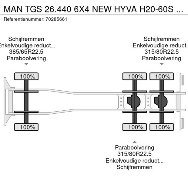 2023 MAN TGS 26.440-41013328