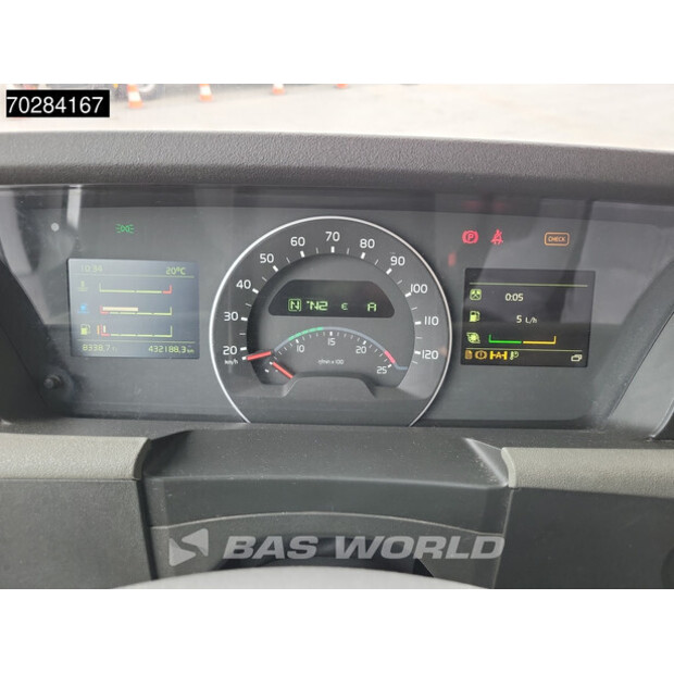 2018 Volvo FH 460-41014003
