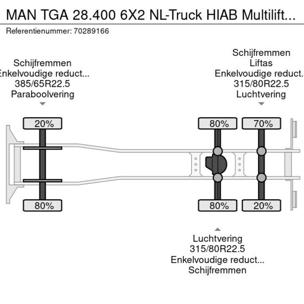 2006 MAN TGA 28.400 BL-41014255