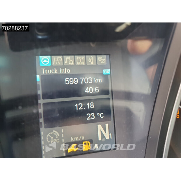 2019 Mercedes-Benz ACTROS 1845-41028984