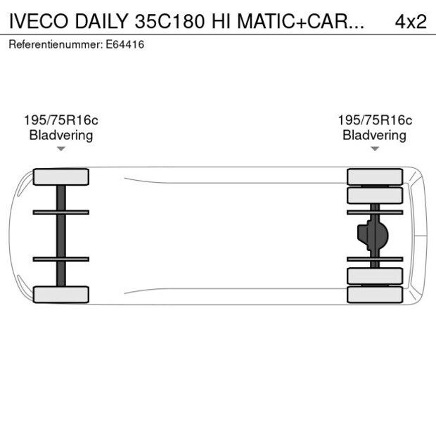 2022 Iveco Daily 35C180-41035186