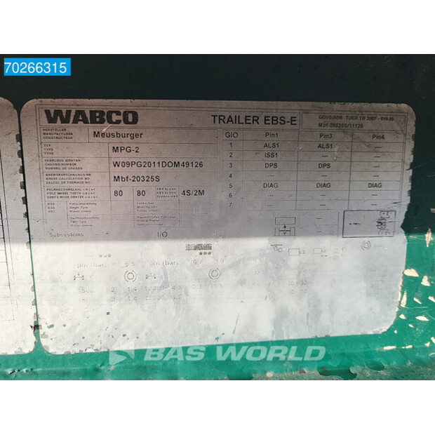 2014 Meusburger MPG-2-41035429