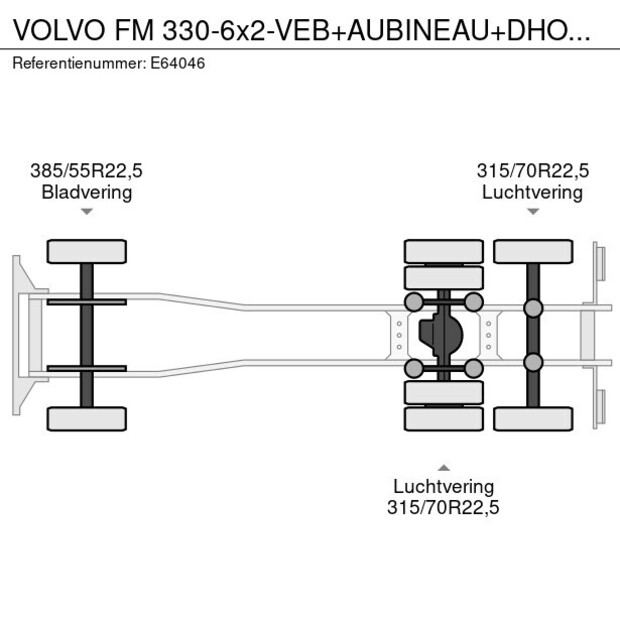 2012 Volvo FM 330-41035459