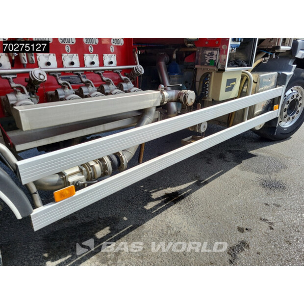 2013 Volvo FMX 410-41036082
