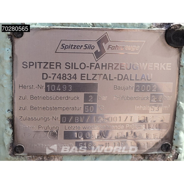 2007 Spitzer OTHERS-41050589