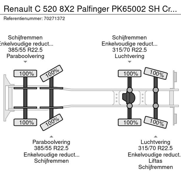 2024 Renault C520-41050705