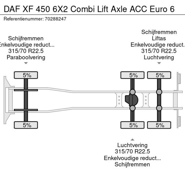 2019 DAF XF450-41051440