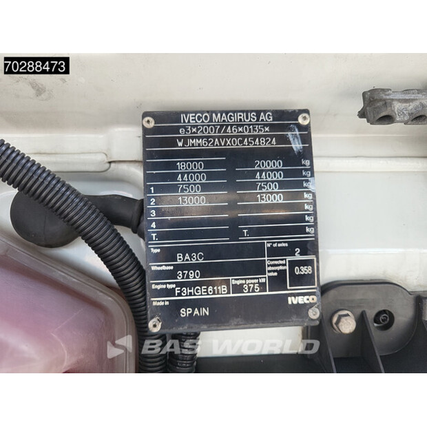 2021 Iveco S-WAY 510-41051580