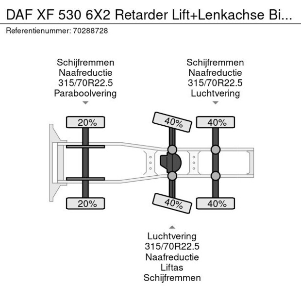2020 داف XF 530-41051712