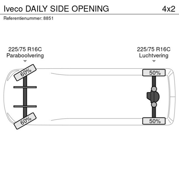 2018 Iveco OTHERS-41051992
