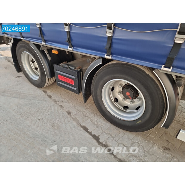 2021 فولفو FH 460-41077165