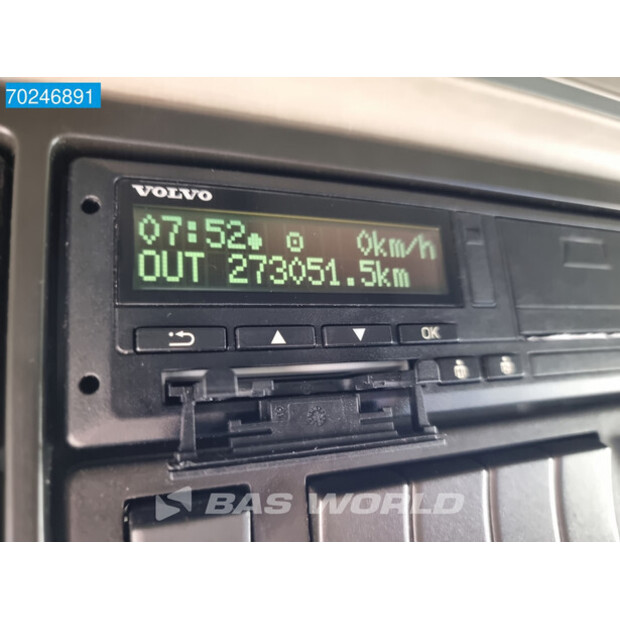 2021 فولفو FH 460-41077220