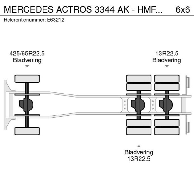 2010 Mercedes-Benz Actros 3344-41080745