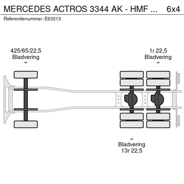 2010 مرسيدس بنز Actros 3344-41080746